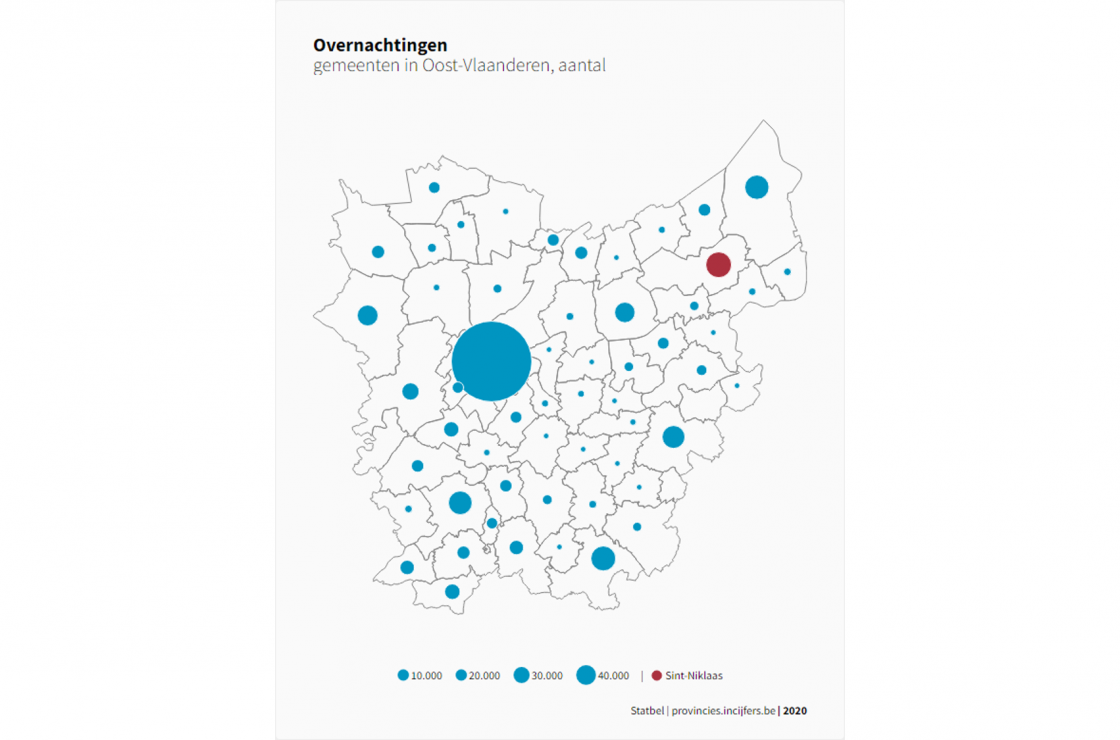 Overzicht overnachtingen gemeenten Oost-Vlaanderen (2020; in aantallen)